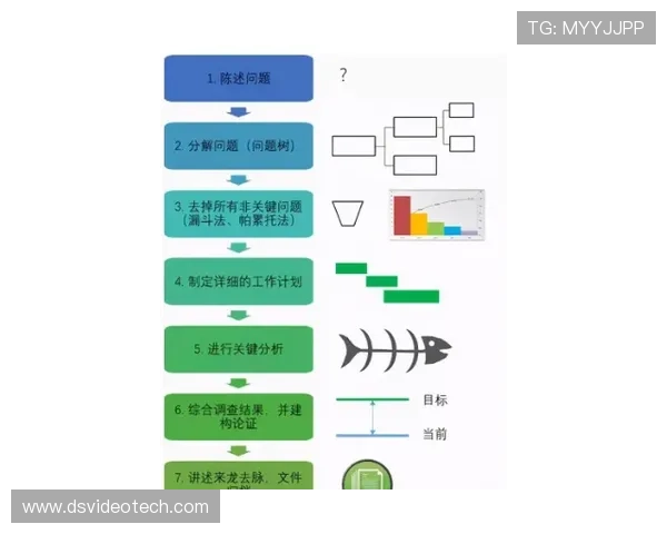 在AG视讯官网注册流程详解及常见问题解答帮助新手玩家快速上手畅玩无忧